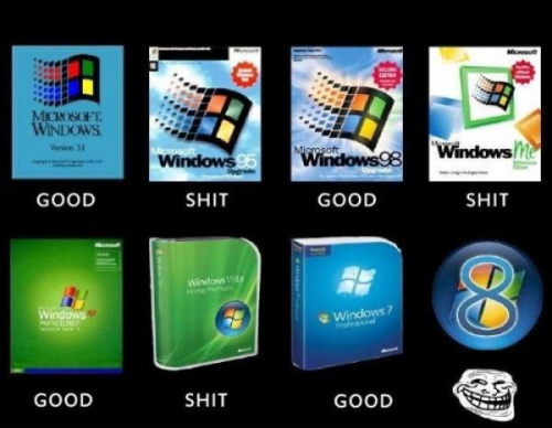 Windows 8 Windows 9 - windows-evo.png